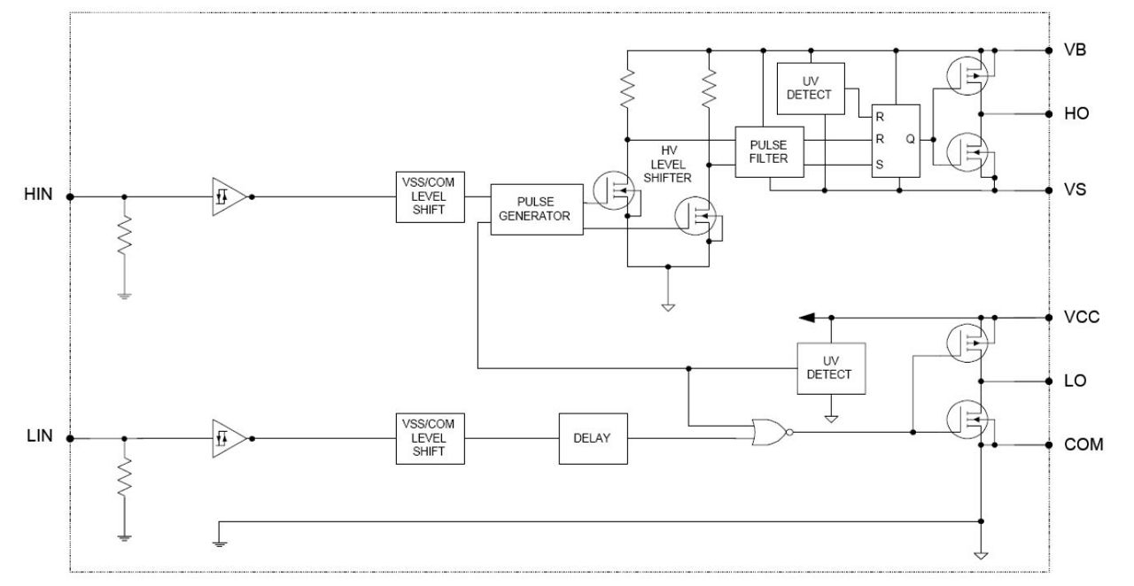 Circuit_Diagramm_IRS2301S