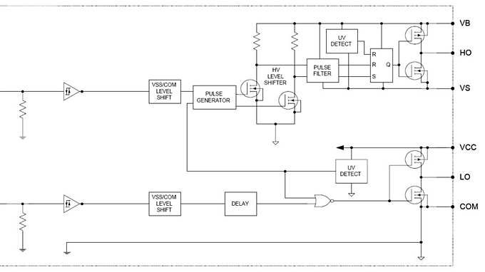Circuit_Diagramm_IRS2301S