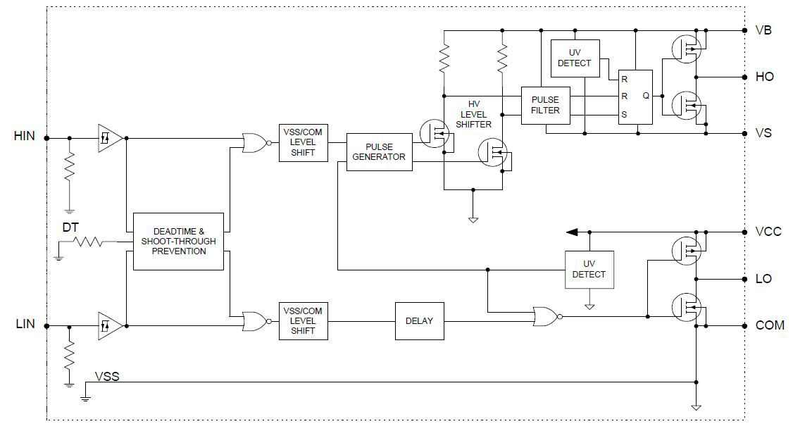 Circuit_Diagramm_IRS2308