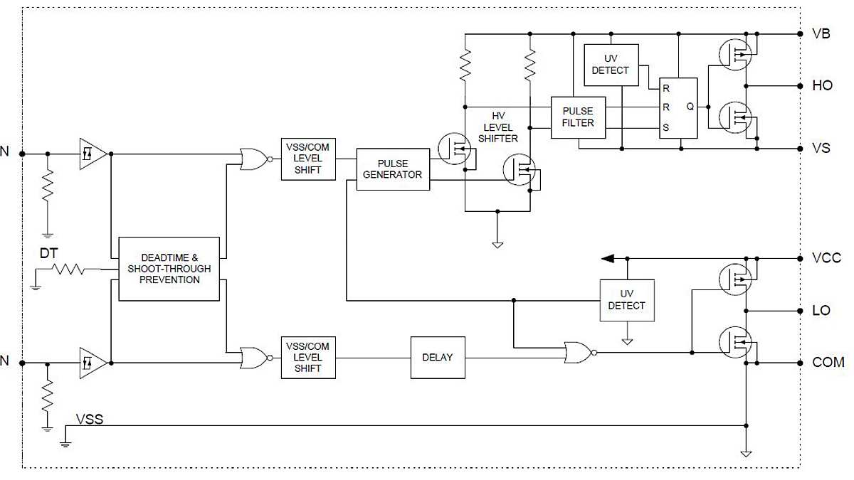 Circuit_Diagramm_IRS2308