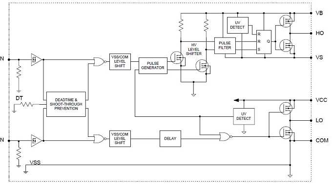 Circuit_Diagramm_IRS2308