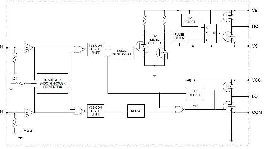 Circuit_Diagramm_IRS2308