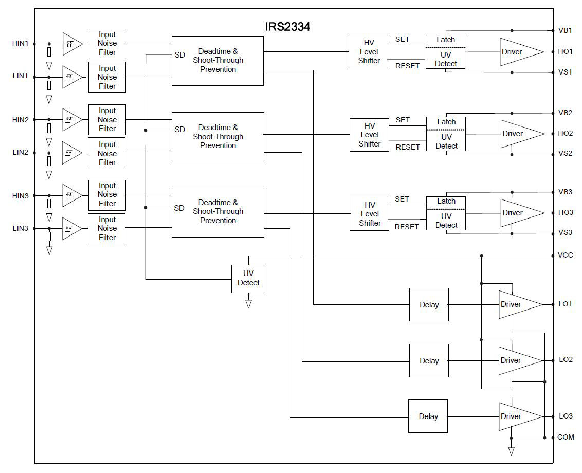 Circuit_Diagramm_IRS2334M