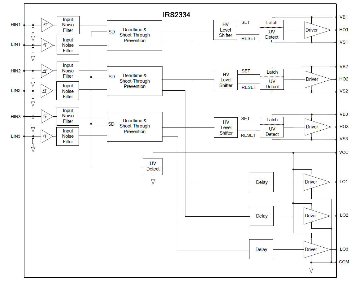 Circuit_Diagramm_IRS2334S