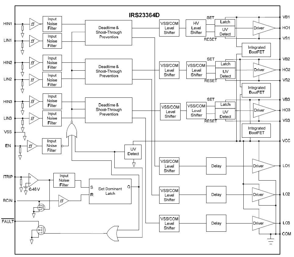 Circuit_Diagramm_IRS23364DJ
