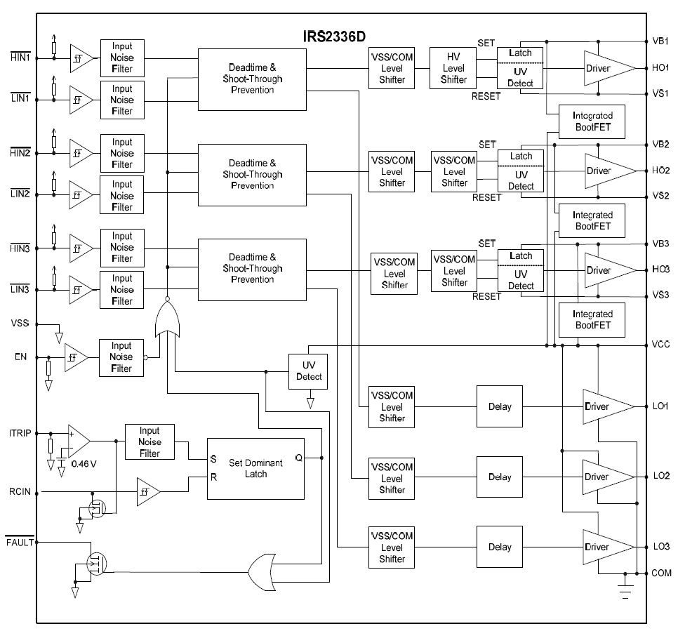 Circuit_Diagramm_IRS2336DJ