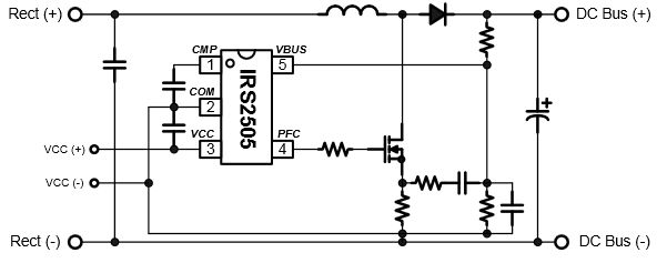 tc-irs2505l