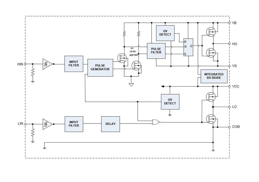 circuit_diagram_IRS28x7DS