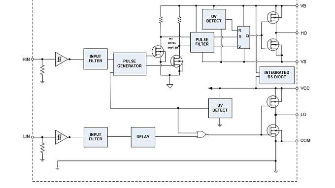 circuit_diagram_IRS28x7DS