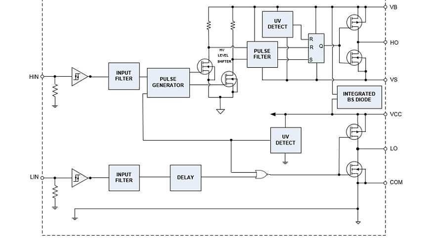 circuit_diagram_IRS28x7DS