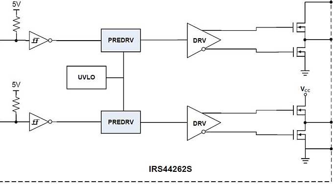 Circuit_Diagramm_IRS44262S