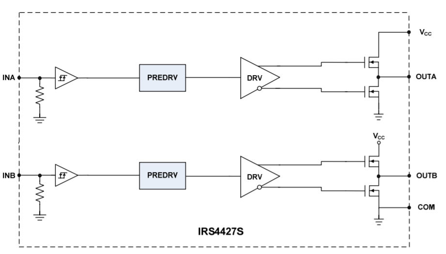 Circuit_Diagramm_IRS4427S