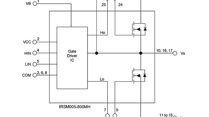 Internal_IRSM005-800MH