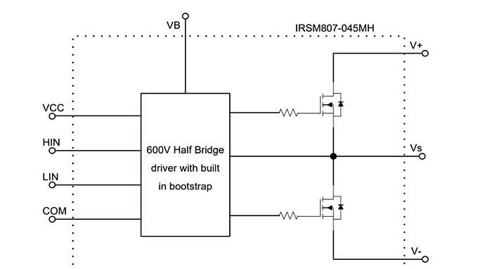 Internal_IRSM807-045MH