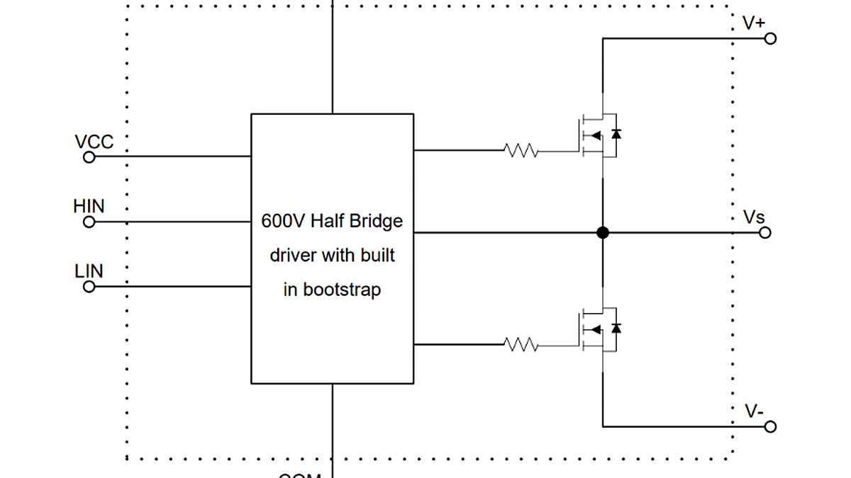 Internal_IRSM807-105MH