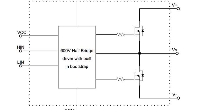 Internal_IRSM807-105MH