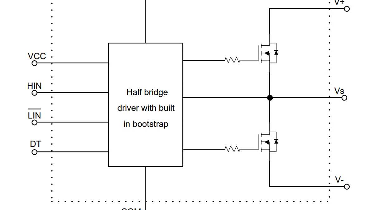 Internal_IRSM808-204MH