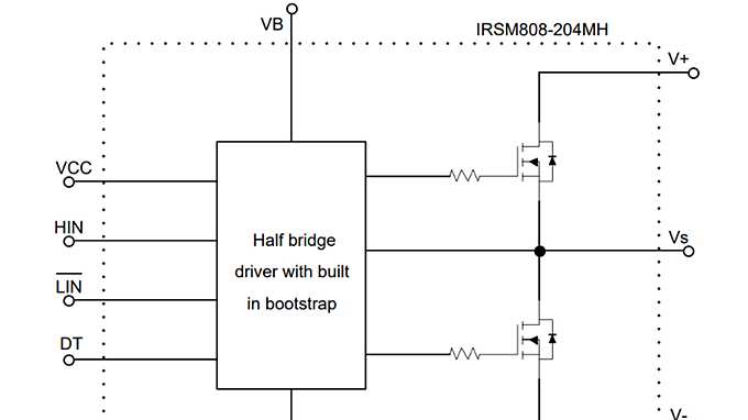 Internal_IRSM808-204MH