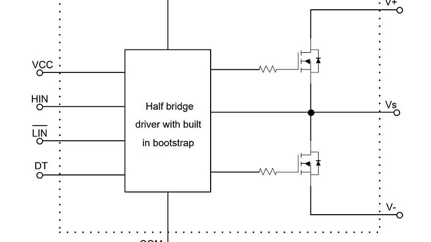 Internal_IRSM808-204MH