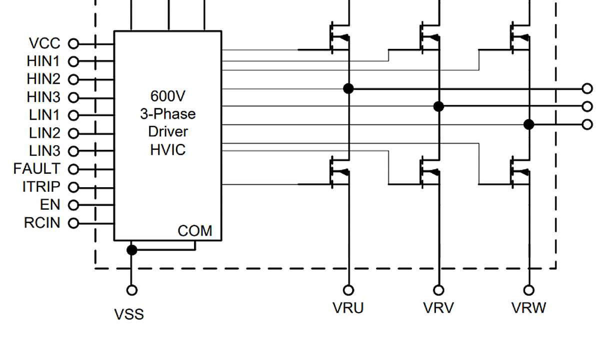 Internal_IRSM836-015MA