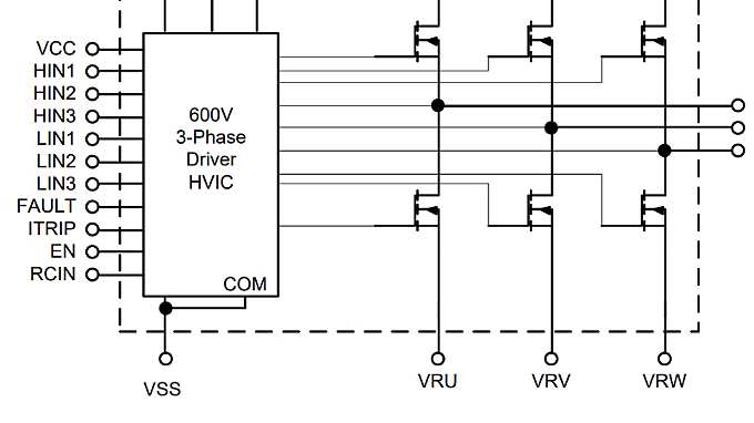 Internal_IRSM836-015MA