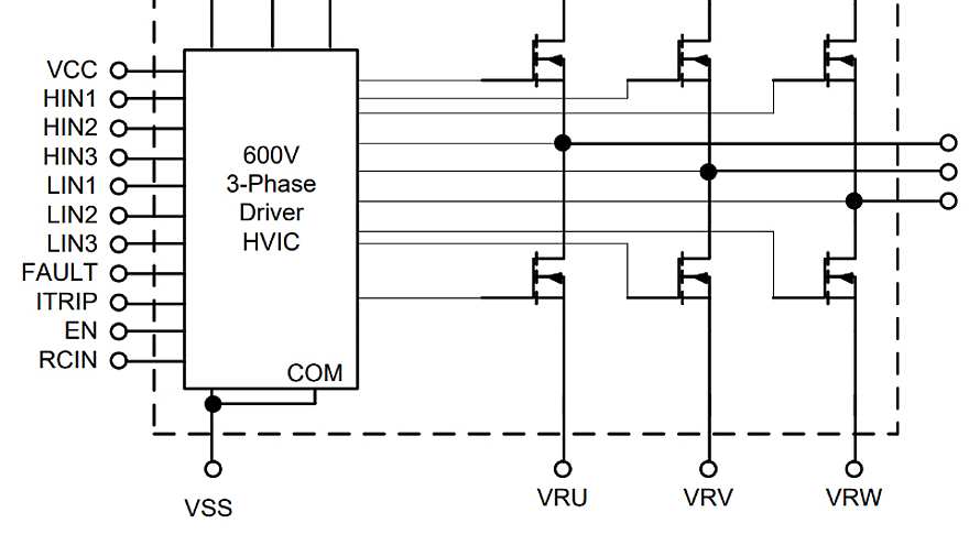 Internal_IRSM836-015MA