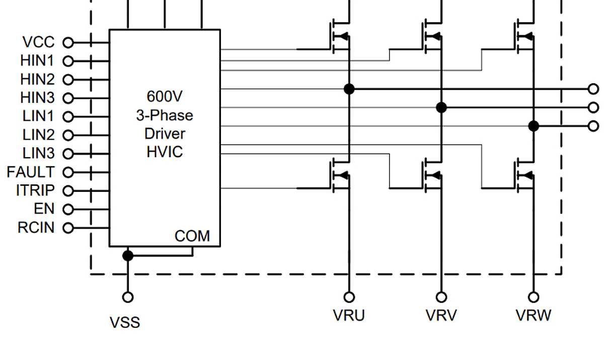 Internal_IRSM836-035MA