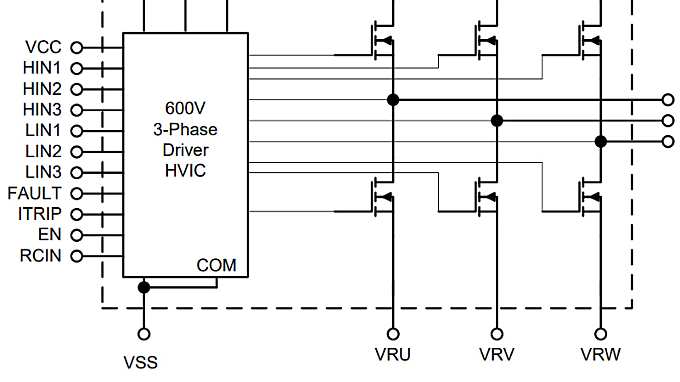 Internal_IRSM836-035MA
