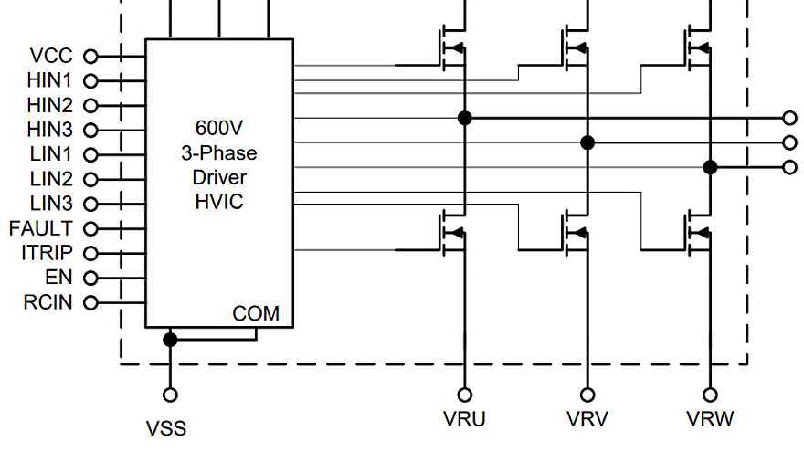 Internal_IRSM836-035MA