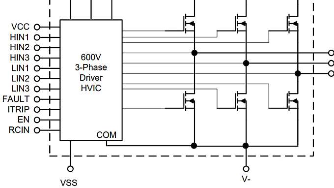Internal_IRSM836-035MB