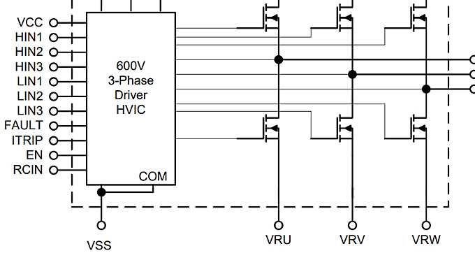 Internal_IRSM836-045MA