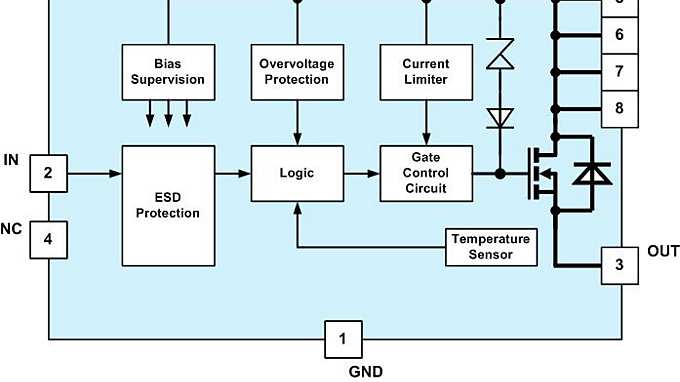 ISP772T_Blockdiagram