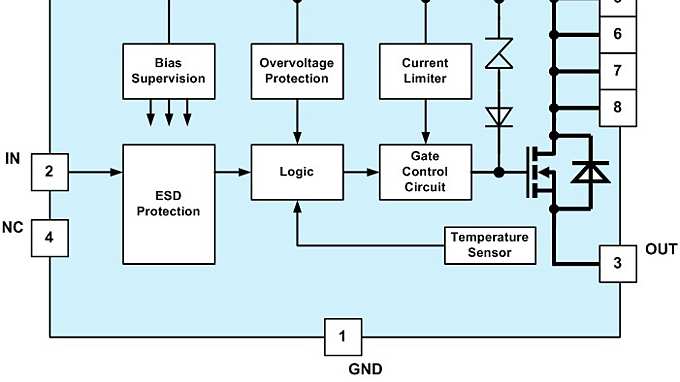 Blockdiagram_ITS4060S-SJ-N