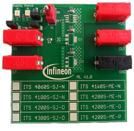 MiniPROFET-Industrial-