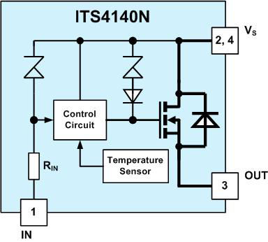 ITS4140N_Blockdiagram