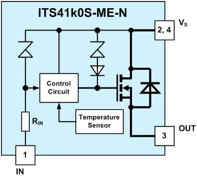Blockdiagram_ITS41k0S-ME-N