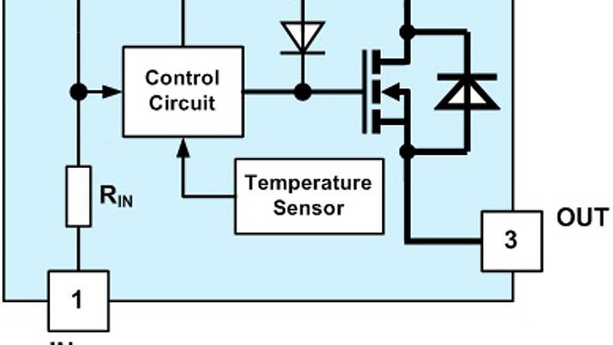 Blockdiagram_ITS41k0S-ME-N