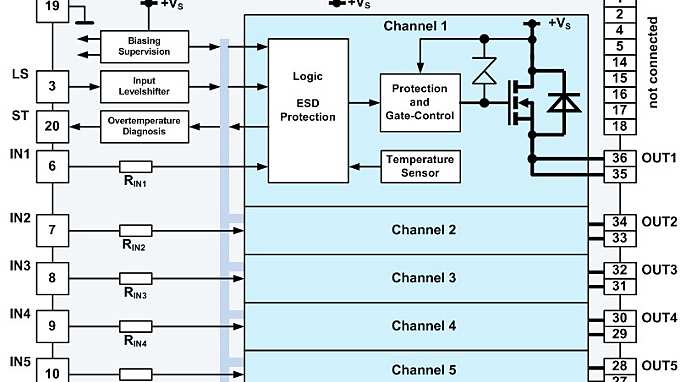 Blockdiagram_ITS42008-SB-D