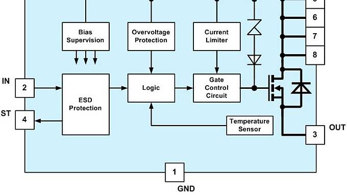 Blockdiagram_ITS4200S-SJ-D