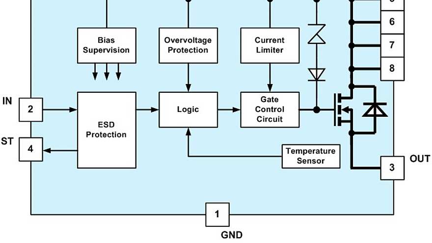 Blockdiagram_ITS4200S-SJ-D