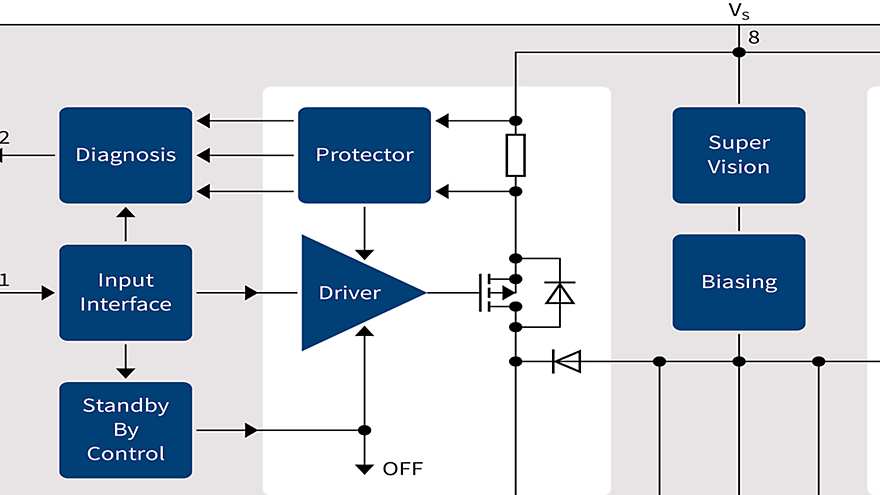 ITS42k5D-Block-Diagram