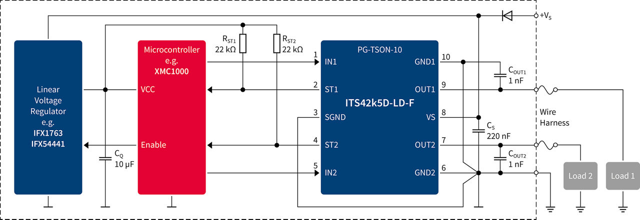 ITS42k5D-Application-Diagram
