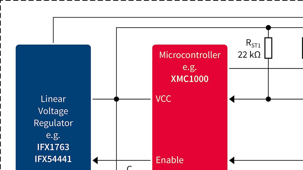ITS42k5D-Application-Diagram