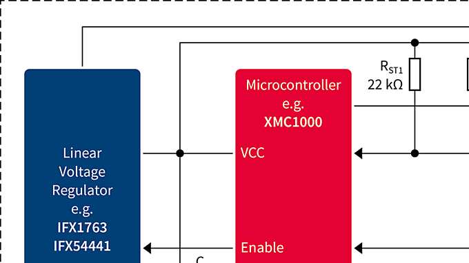 ITS42k5D-Application-Diagram