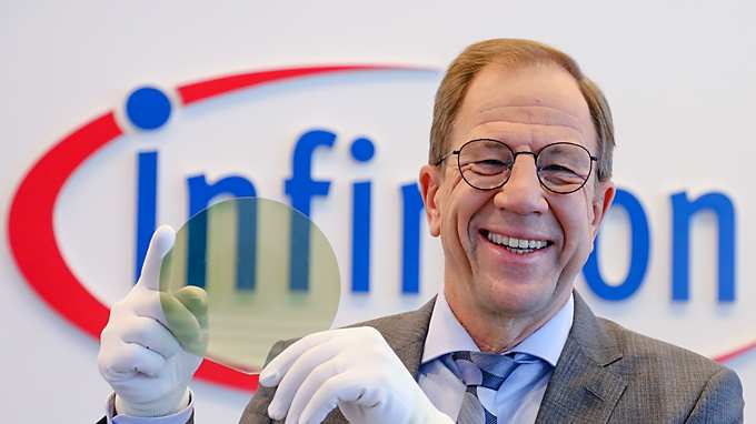 Dr. Reinhard Ploss
