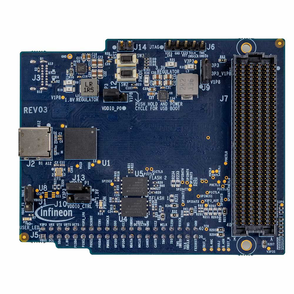 KIT_FX20_FMC_001