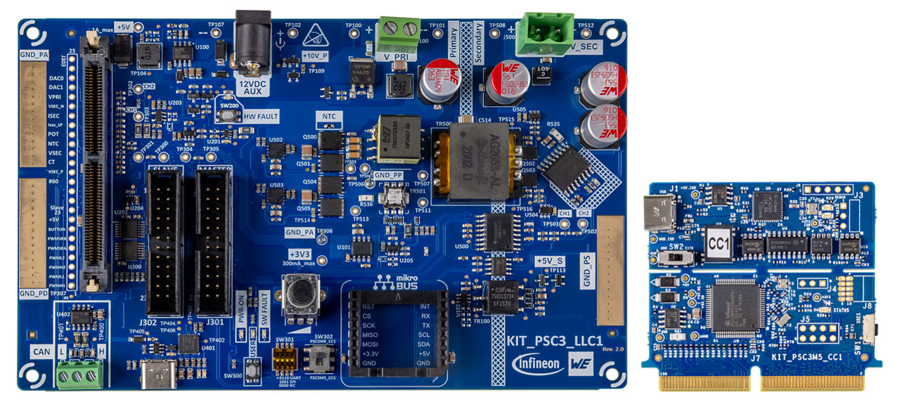 kit-psc3-llc1-and-kit-psc3m5-cc1