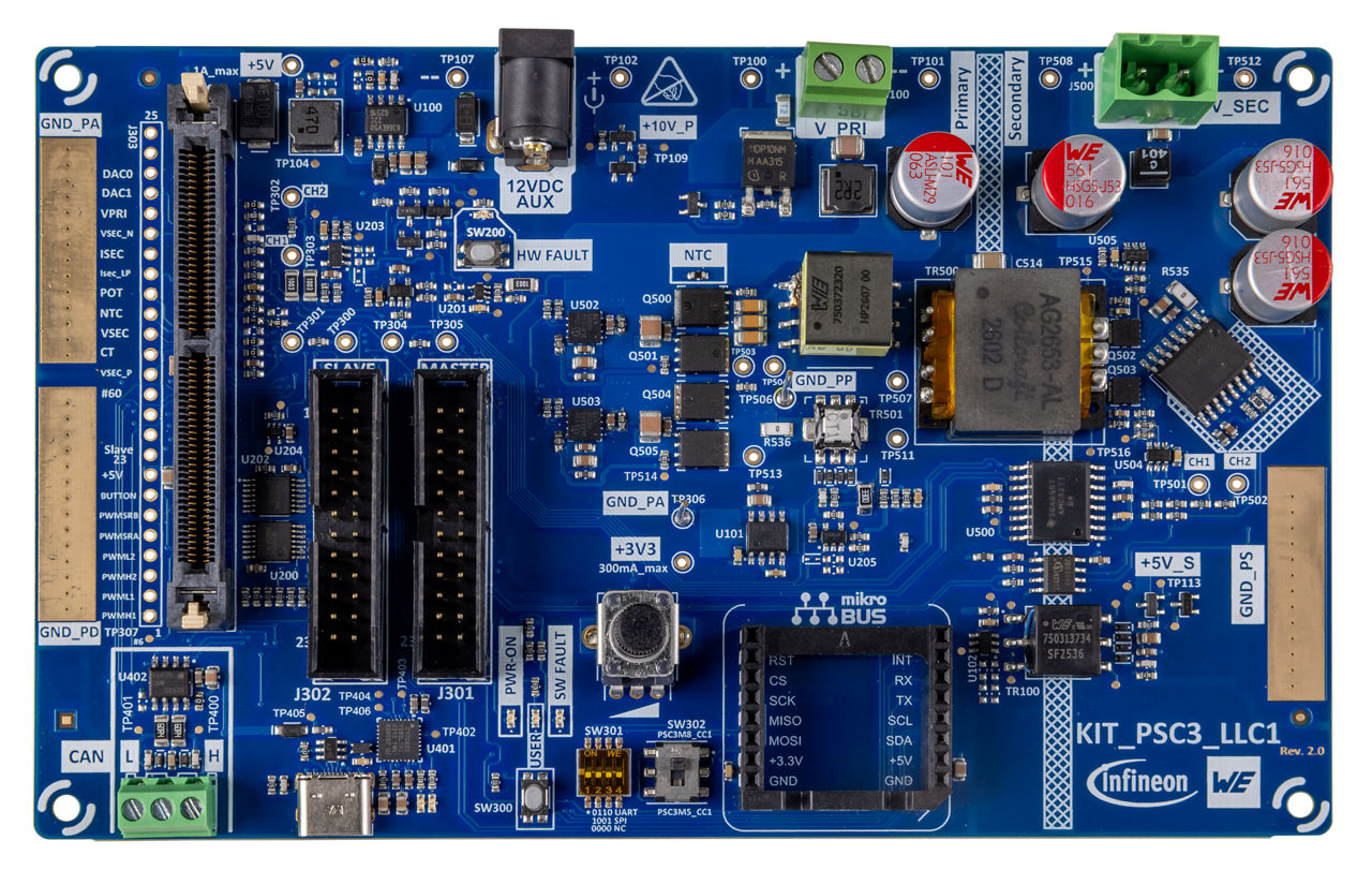 KIT_PSC3_LLC1