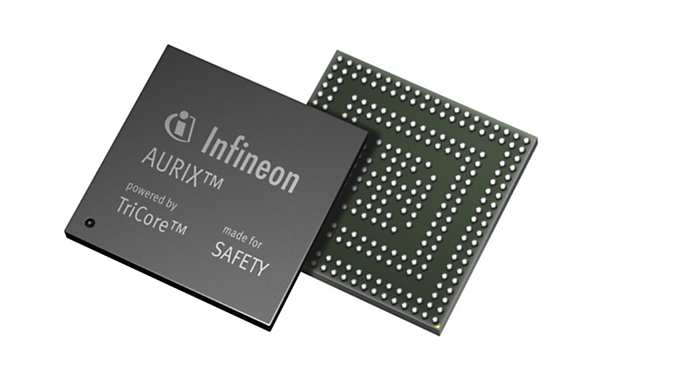 AURIX™ Mikrocontroller-Familie