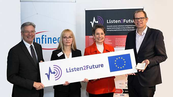 Kick off EU project Listen2Future